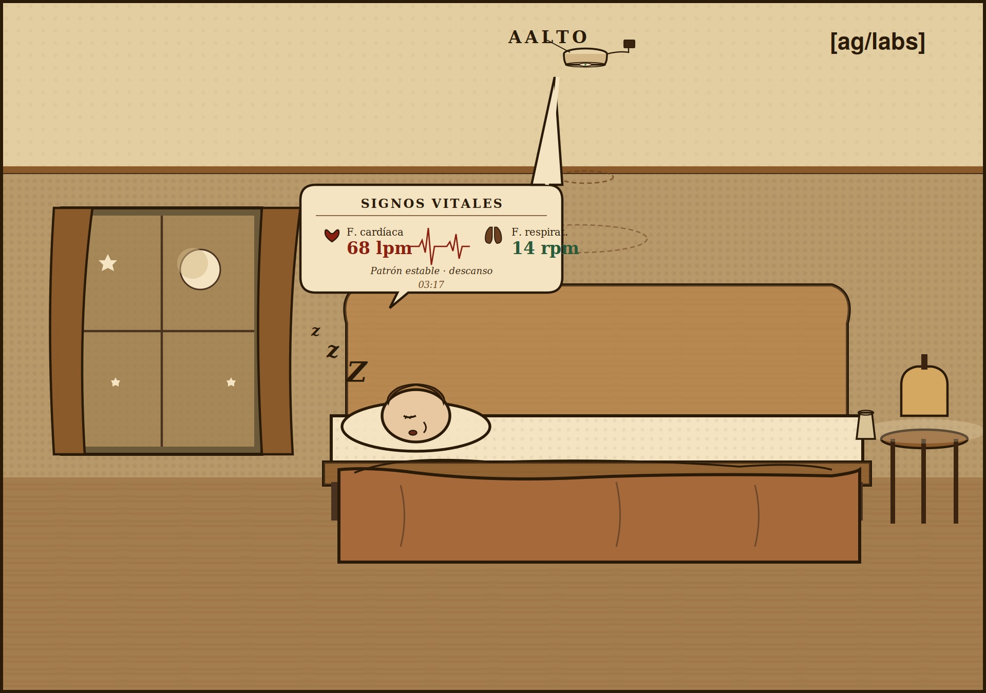 Aalto en modo vitals sobre cabecero de cama — FC 68 lpm, FR 14 rpm